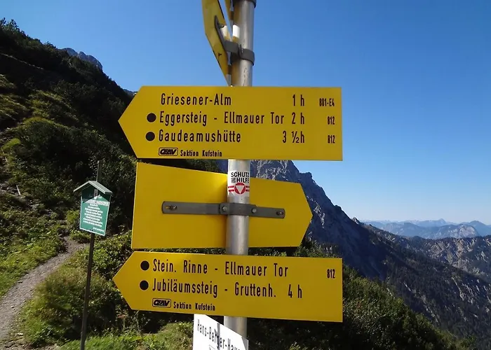 Meikl By Managers Apartment *